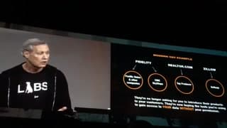 Gary Keller Keynote Family Reunion 2018 Part 3
